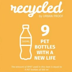 Coussin Pour Porte Bagages En Tissu Recyclé Urban Proof -Garde-Boue Vélo Soldes coussin pour porte bagages en tissu recycle urban proof full 5