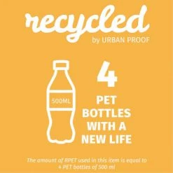 Couvre Selle Vélo En Matériau Recyclé Urban Proof Bleu Vert -Garde-Boue Vélo Soldes couvre selle velo en materiau recycle urban proof bleu vert full 5