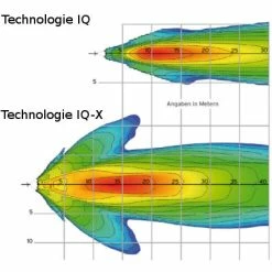 Busch-mueller Eclairage Vélo 100 Lux Sur Fourche IQ-X Noir Busch And Muller 12 Busch-mueller Eclairage Vélo 100 Lux Sur Fourche IQ-X Noir Busch And Muller -Garde-Boue Vélo Soldes eclairage velo 100 lux sur fourche iq x noir busch and muller full 5