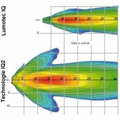 Busch-mueller Feu Vélo électrique IQ2 Eyc E Busch And Muller -Garde-Boue Vélo Soldes feu velo electrique iq2 eyc e busch and muller full 4