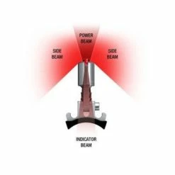 Feu Vélo Sur Tige De Selle E3 Tail Light 2 Supernova -Garde-Boue Vélo Soldes feu velo sur tige de selle e3 tail light 2 supernova full 3