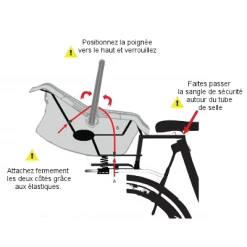 Support Maxi Cosi Pour Vélo - Baby Mee Steco -Garde-Boue Vélo Soldes support maxi cosi pour velo baby mee steco full 6